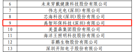 http://www.yuzsz.com/images/admin/upload/20221110/0e23a05007b3896077bb723331818114.jpg